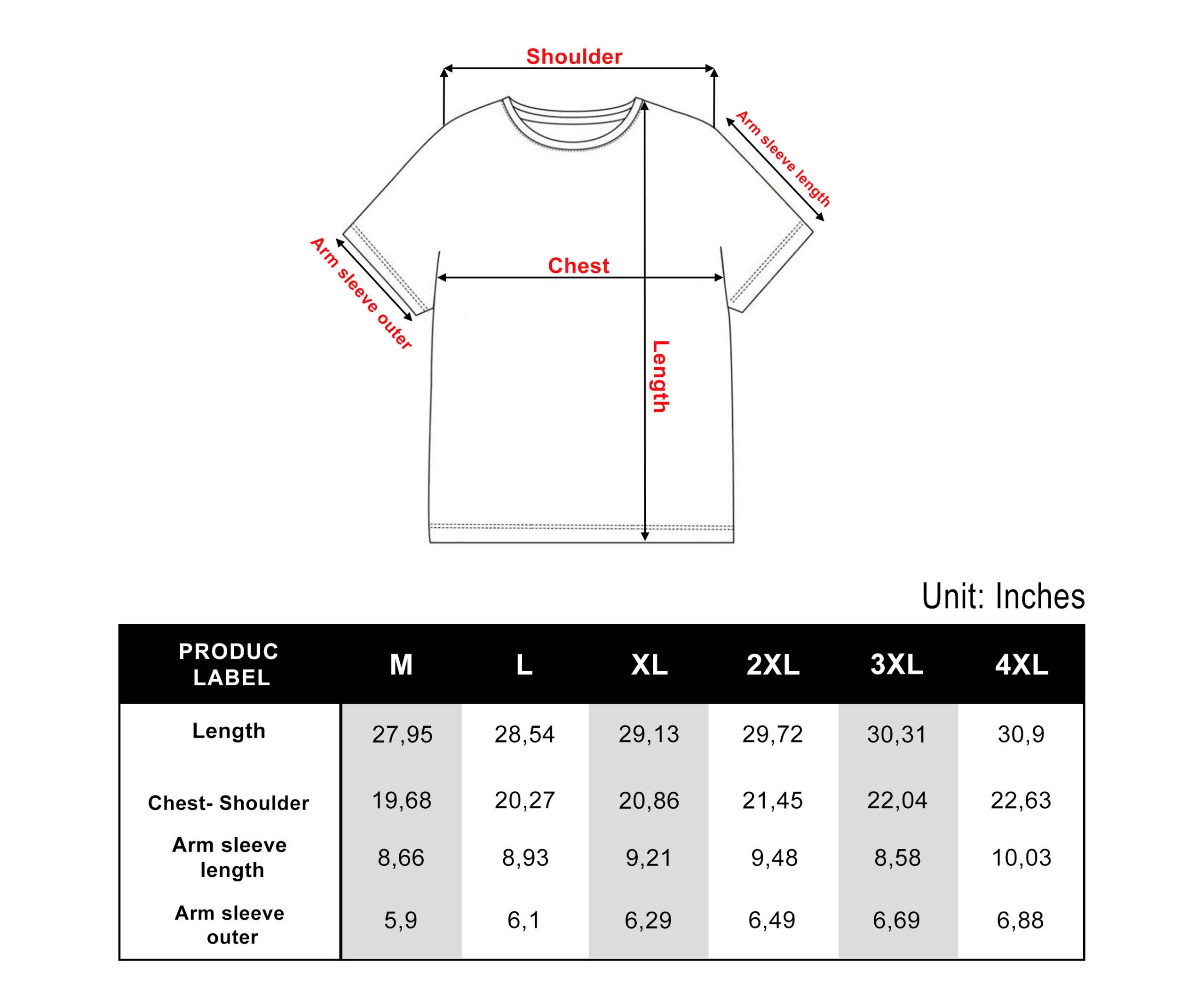 Size Guide Inches