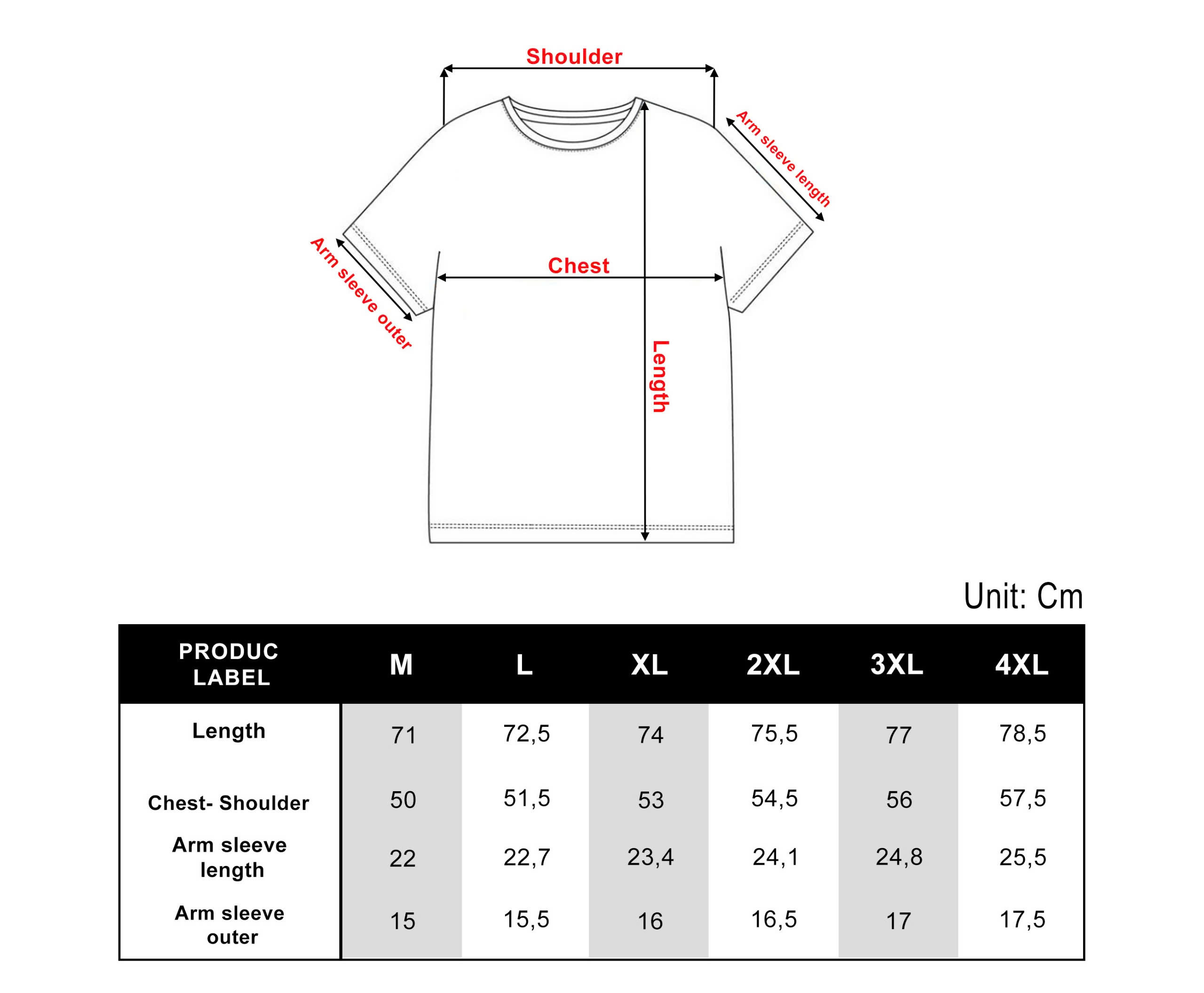 Size Guide Cm